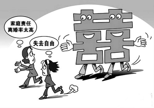 宁波婚姻调查：﻿婚前协议的效力是如何的